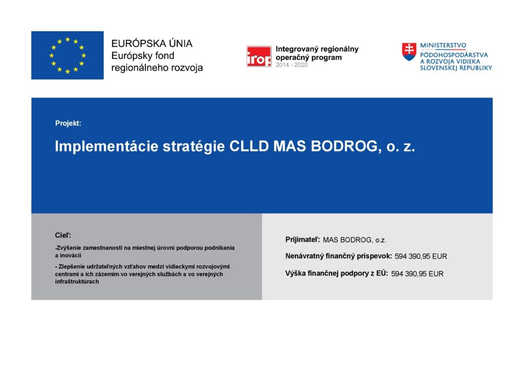Implementácie stratégie CLLD MAS BODROG, o. z.